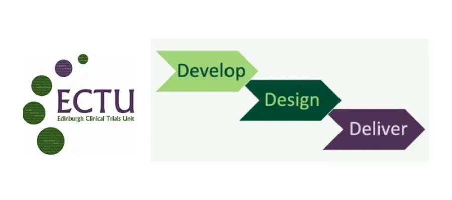 ECTU strategy